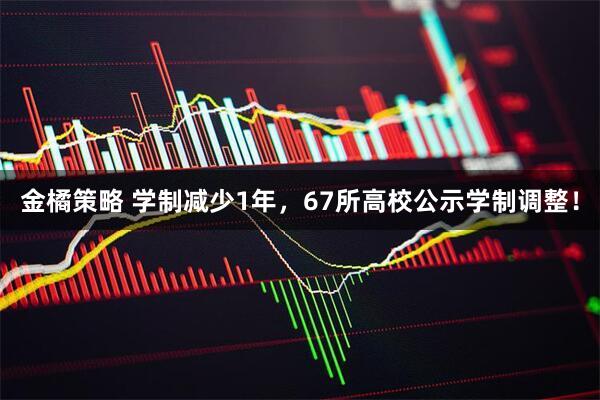 金橘策略 学制减少1年，67所高校公示学制调整！